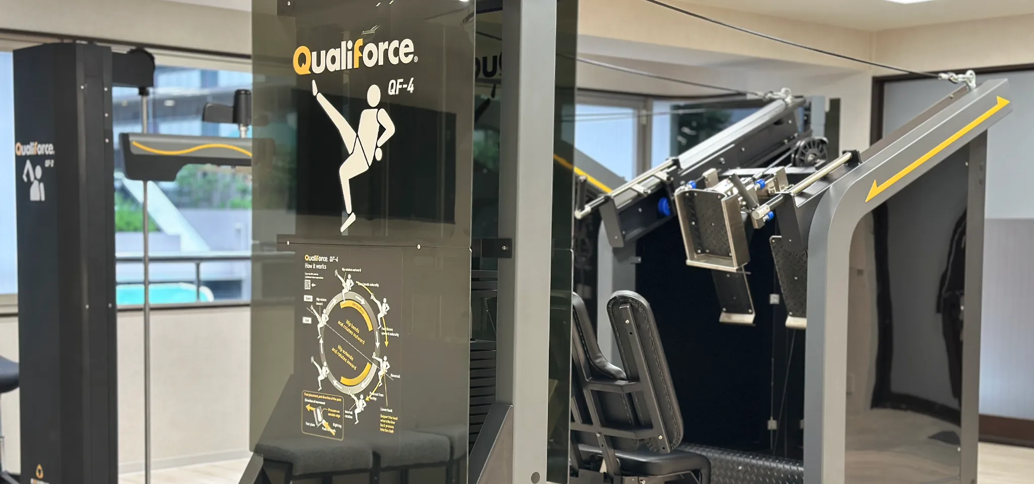 CYD training - Qualiforce トレーニングジム